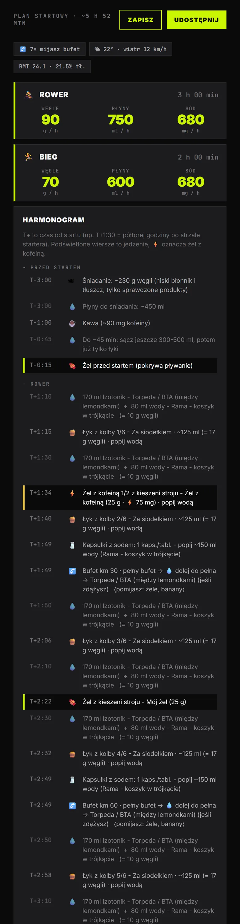 Plan startowy w aplikacji: węglowodany, płyny i sód na godzinę roweru i biegu, harmonogram
